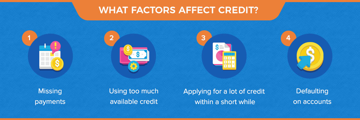How Does a Mechanics Lien Affect Credit? - Does Navicore Solutions Hurt Your Credit